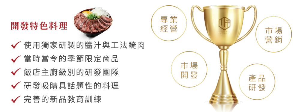 完整料理訓練-川牛木石亭-丼飯專賣店 - 全球加盟